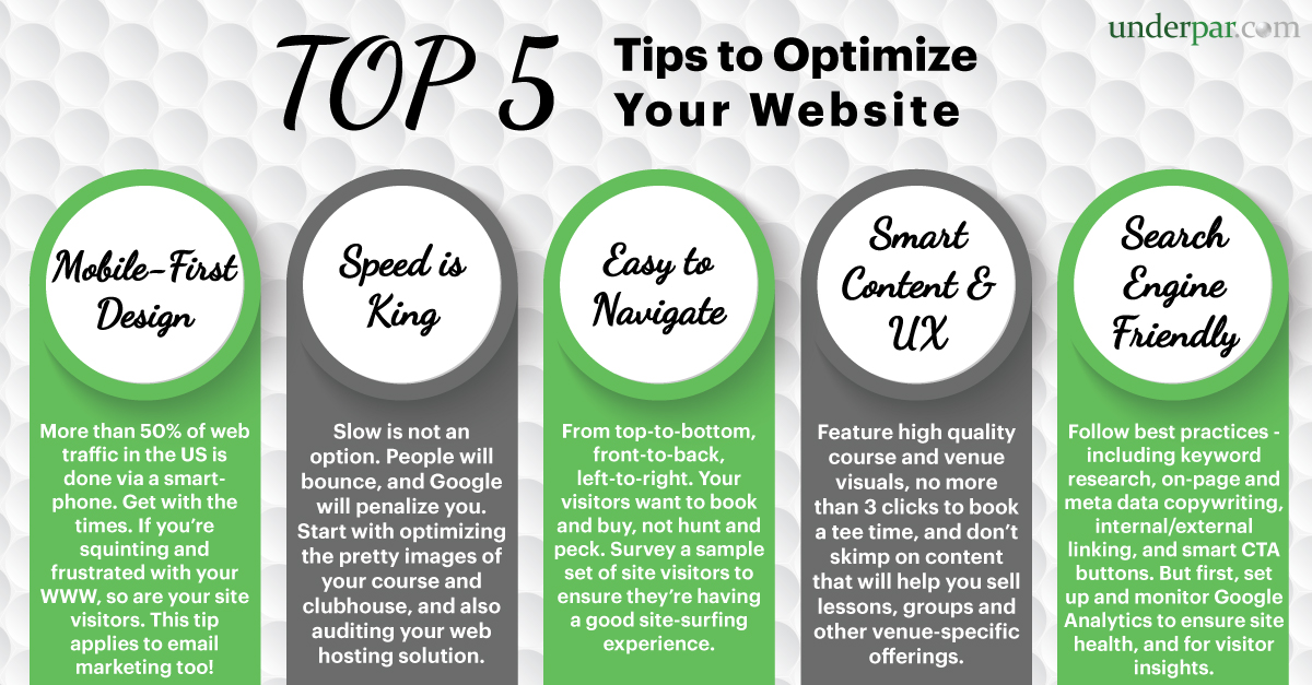 Top 5 Tips to Optimize Your Website for Bookings and Sales