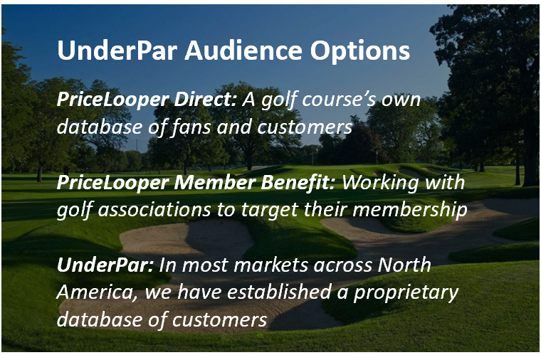 Canada Audience Options